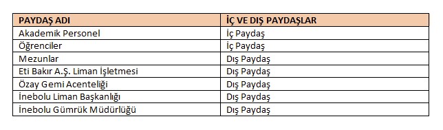 denicvedispaydas